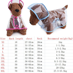 Xs-8XL Pet Dog Puppy Clothes Waterproof Transparent Rainwear Fashion Color Edge Snap Design Rain Coat for Large Dogs Costumes